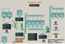 ʯ�����a(ch��n)�Ԅ�(d��ng)����ϵ�y(t��ng)